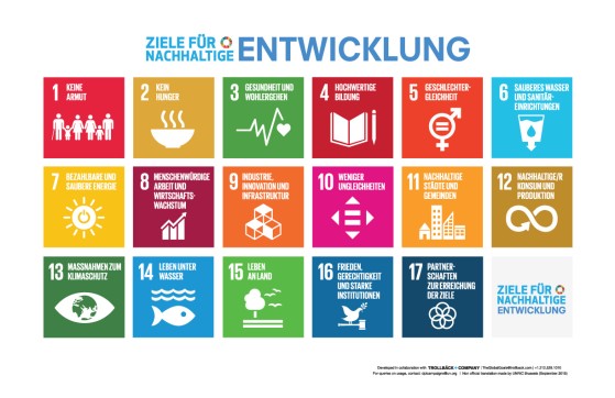 SDG Logo  Ziele fuer nachhaltige Entwicklung 